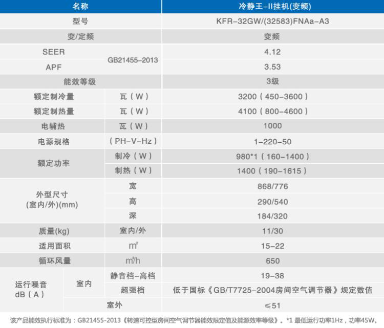 整机:kfr-32gw/(32583)fnaa-a3 产品名称:gree/格力 格力空调型号