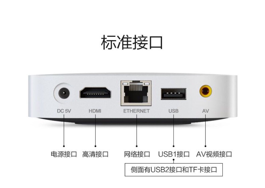 奇异果m16语音网络机顶盒 电视盒