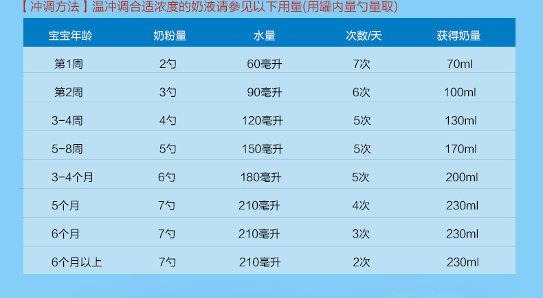 【保税仓】德国爱他美本土版3段(10m-12m)