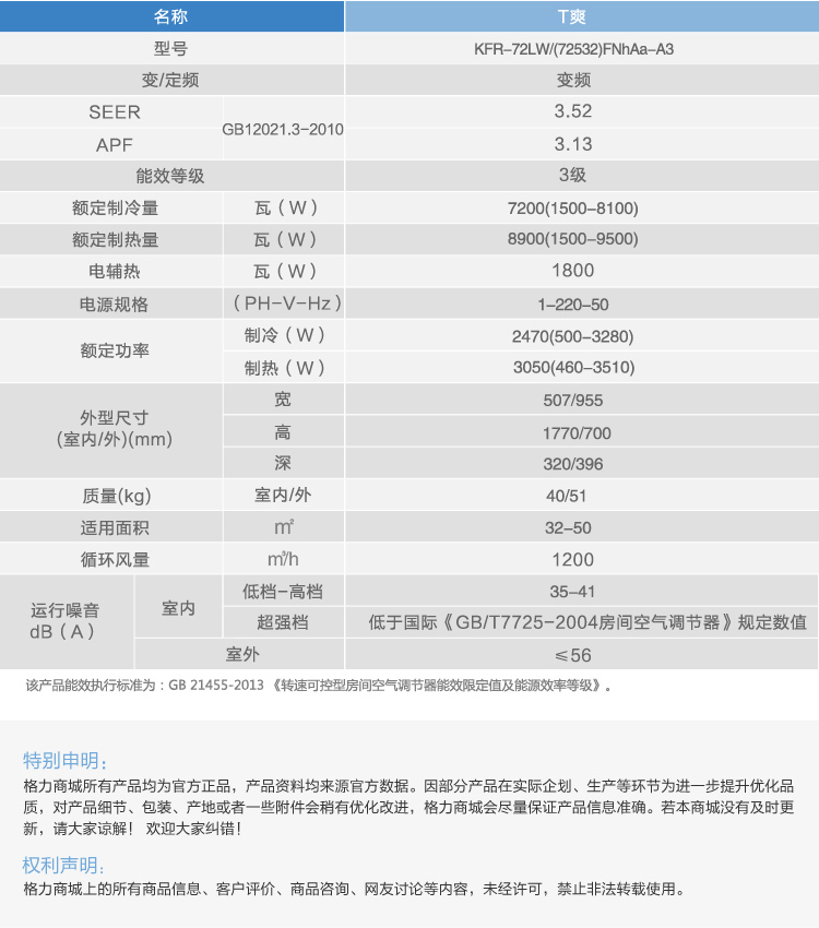 用户点评参数规格产品详情格力 kfr-50lw/(50532)fnhaa-a3详情产品